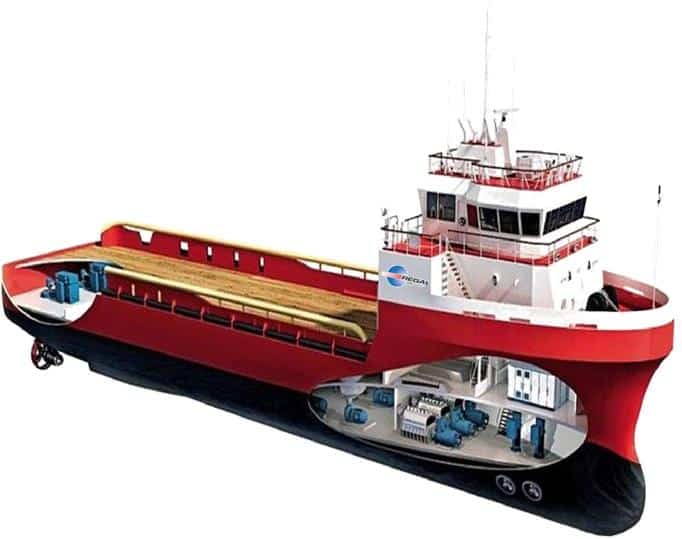 Andere scheepsmotoren | Rotor
